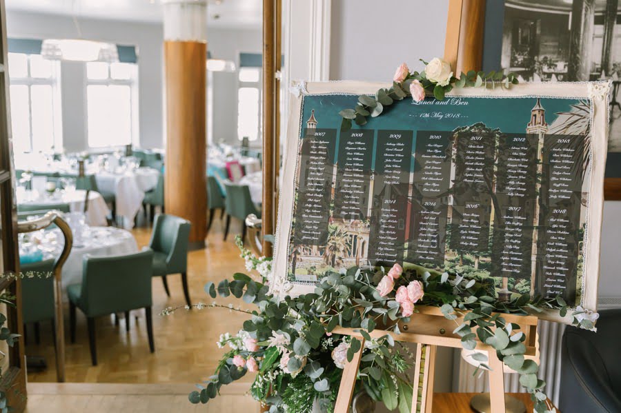 Portmeirion wedding