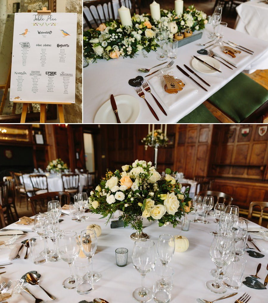 wedding at Chateau Rhianfa