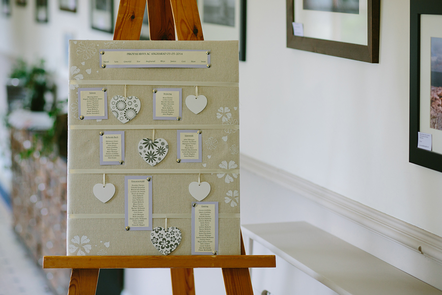 Seiont manor wedding photography - Morgan